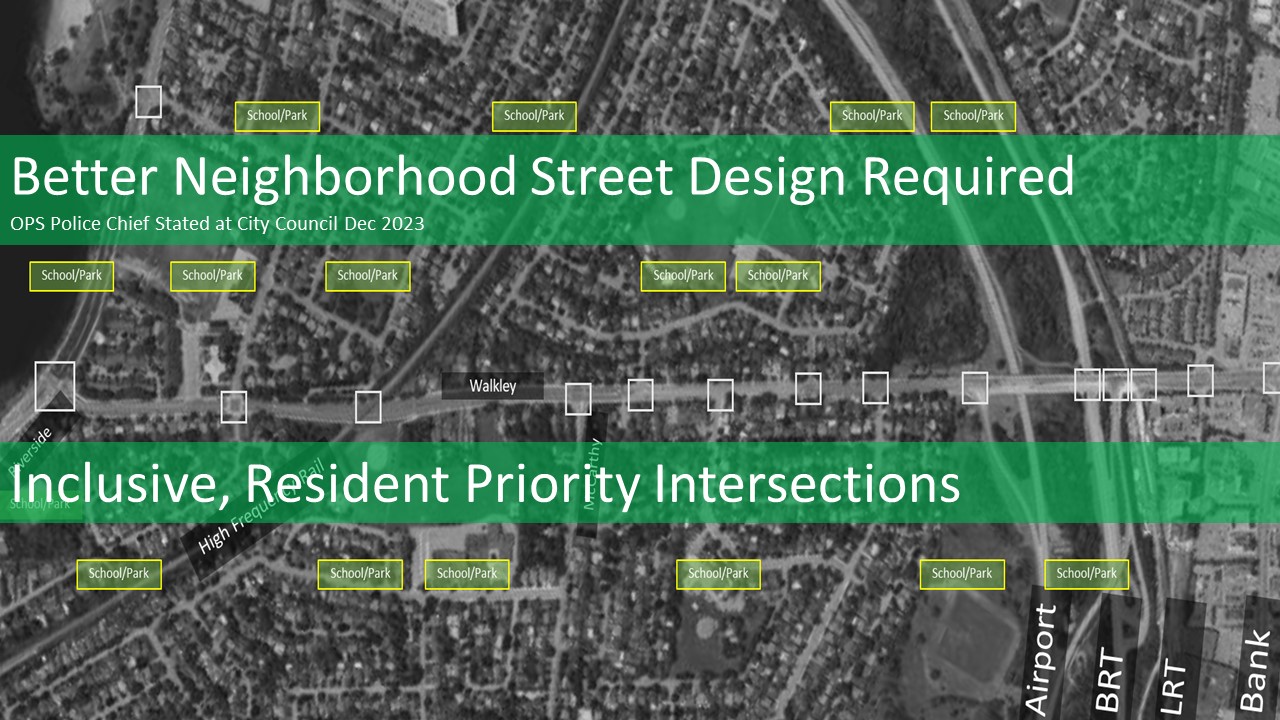 Presentation Now Available for Mon Jan 8, 630 to 830PM Walkley Road